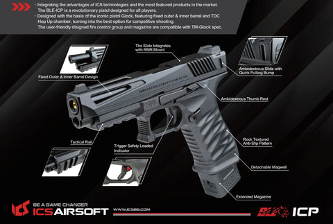 ICS BLE ICP Optics Ready Full Auto GBB Pistol