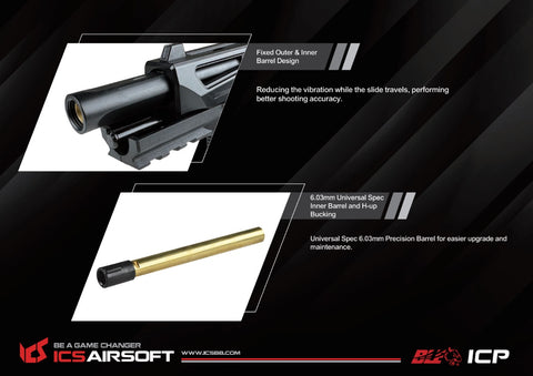 ICS BLE ICP Optics Ready Full Auto GBB Pistol