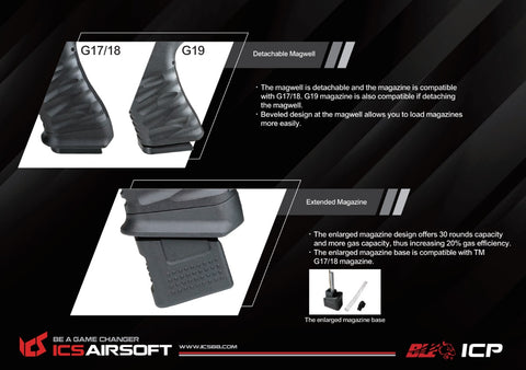 ICS BLE ICP Optics Ready Full Auto GBB Pistol