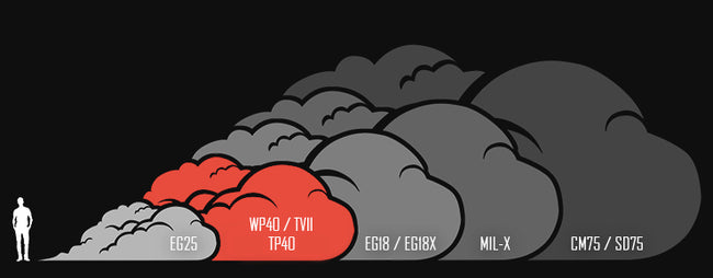 Enola Gaye WP40 Wire Pull Smoke Grenade (90 seconds) - 9 colors
