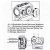 AIM-O ROMEO5 Style Red Dot Sight