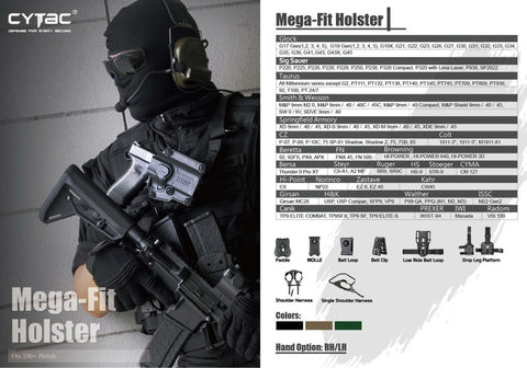 CYTAC MEGA-FIT Holster Gen 2 (Right Draw)