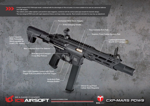 ICS CXP-MARS PDW9