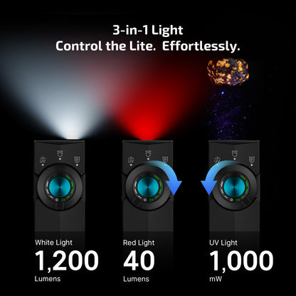 Olight ArkPro Lite - Flat Unibody EDC Flashlight with Multi-Light Sources (Matte Black)
