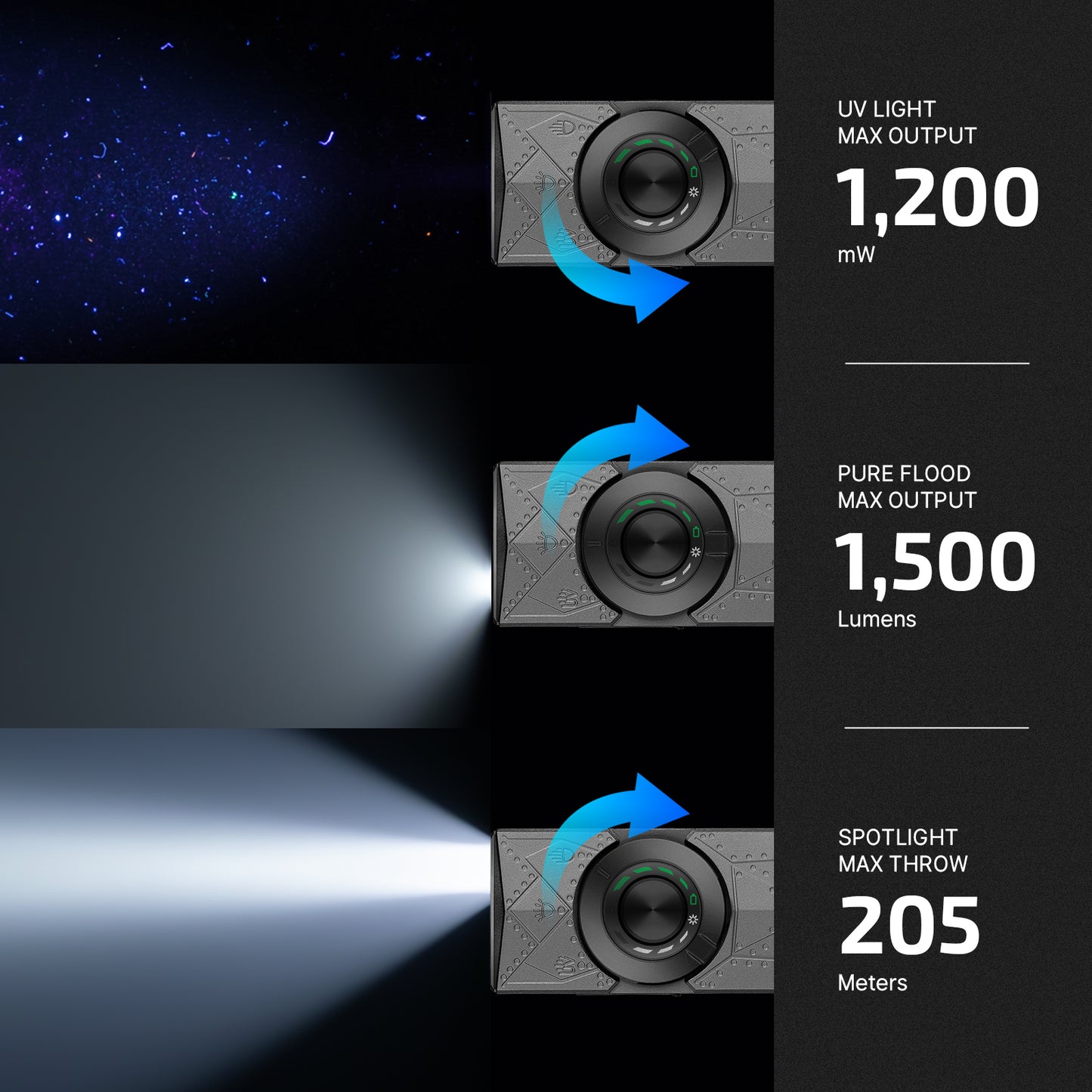 Olight ArkPro Series – Flat Unibody EDC Flashlight with Multi-Light Sources (Phantom Squadron)