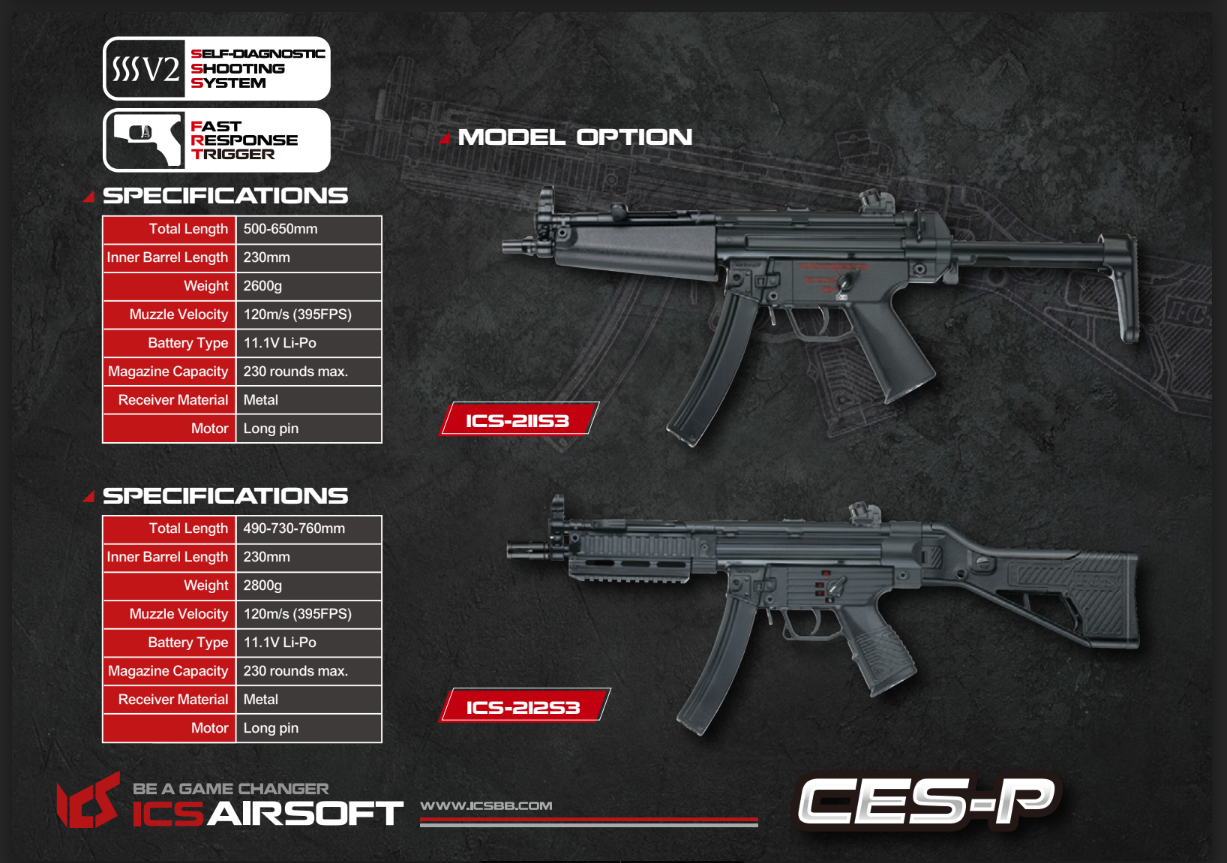 ICS CES-P MS1 S3（SFS 库存） 