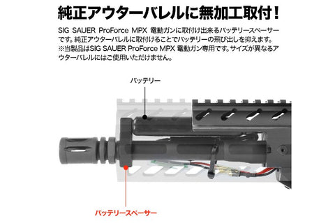 First Factory Sig Sauer MPX Battery Stop Gas Block